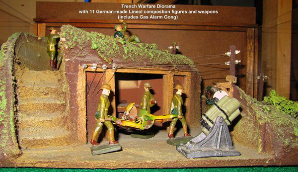 WWI TRENCH-WARFARE DIORAMA, GERMAN MADE 11 PCS.: WWI TRENCH-WARFARE DIORAMA, GERMAN MADE 11 PCS., H 9", L 14":includes 11 German made Lineol composition figures and weapons including a gas alarm gong.