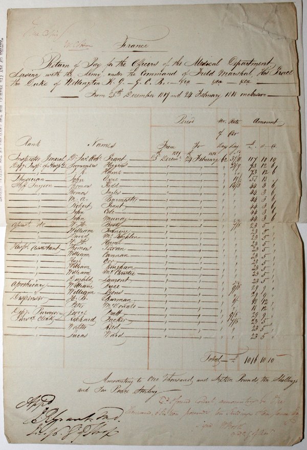 DUKE OF WELLINGTON WRITTEN PAYROLL DOCUMENT: DUKE OF WELLINGTON PAYROLL HAND WRITTEN PAYROLL DOCUMENT H 17", W 11":payroll document for Duke Of Wellingtons medical staff from 1814-1818. includes the original document and reproduction of same in 