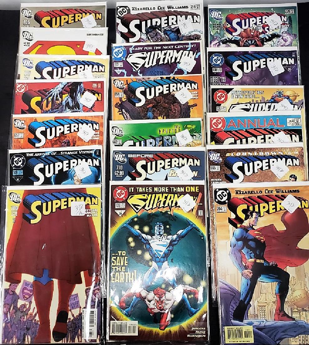Lot of Nineteen Assorted DC “Superman” Comics; (1 of 20)
