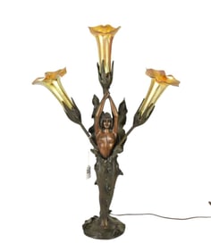 JULIEN CAUSSÉ (b. 1869-1914), French, Late 19th Century, Le Chardon, Figural bronze table lamp, Art