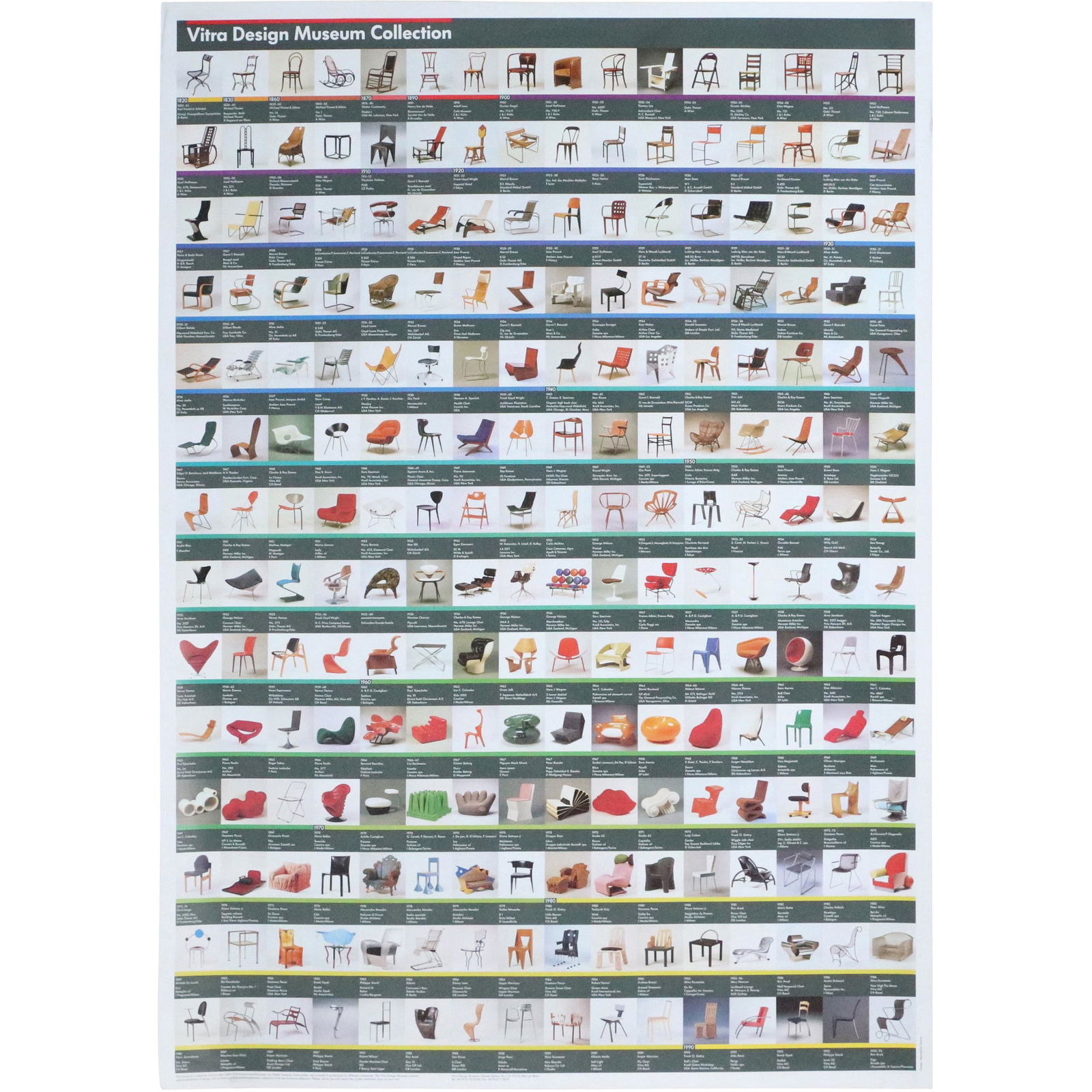 Poster: Vitra Design Museum Collection Designer Chairs. (1 of 10)