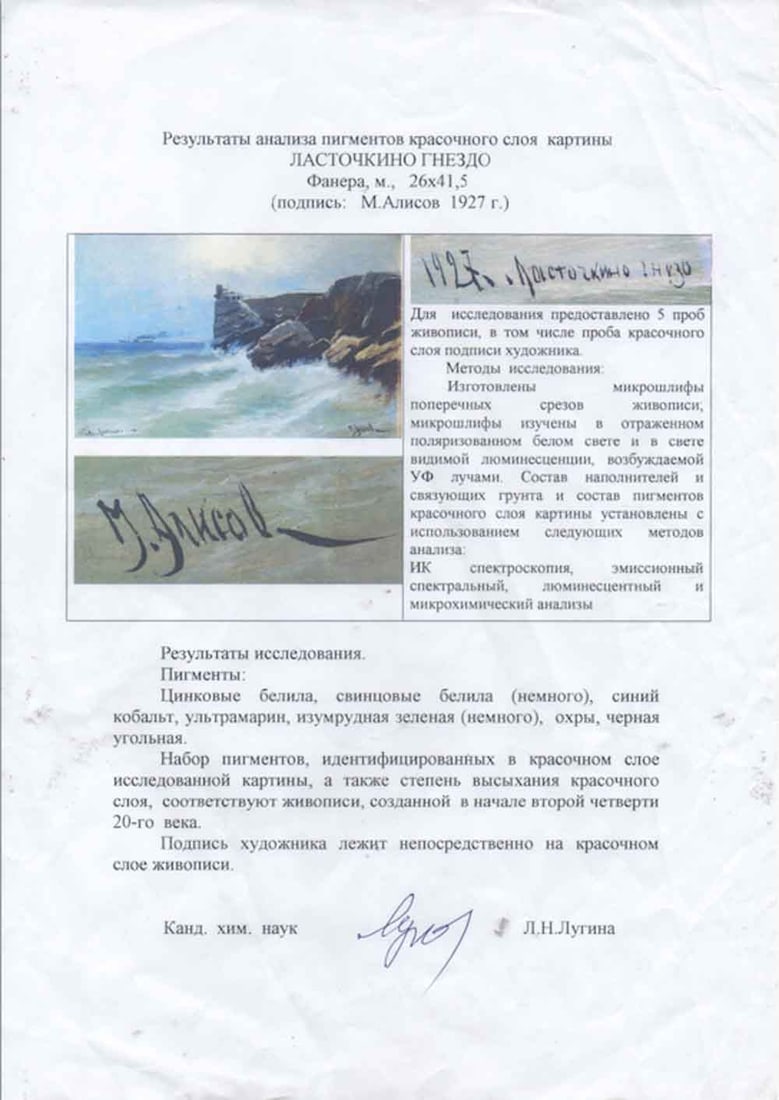 Mikhail ALISOV (1859-1933) Russian - Ukrainian