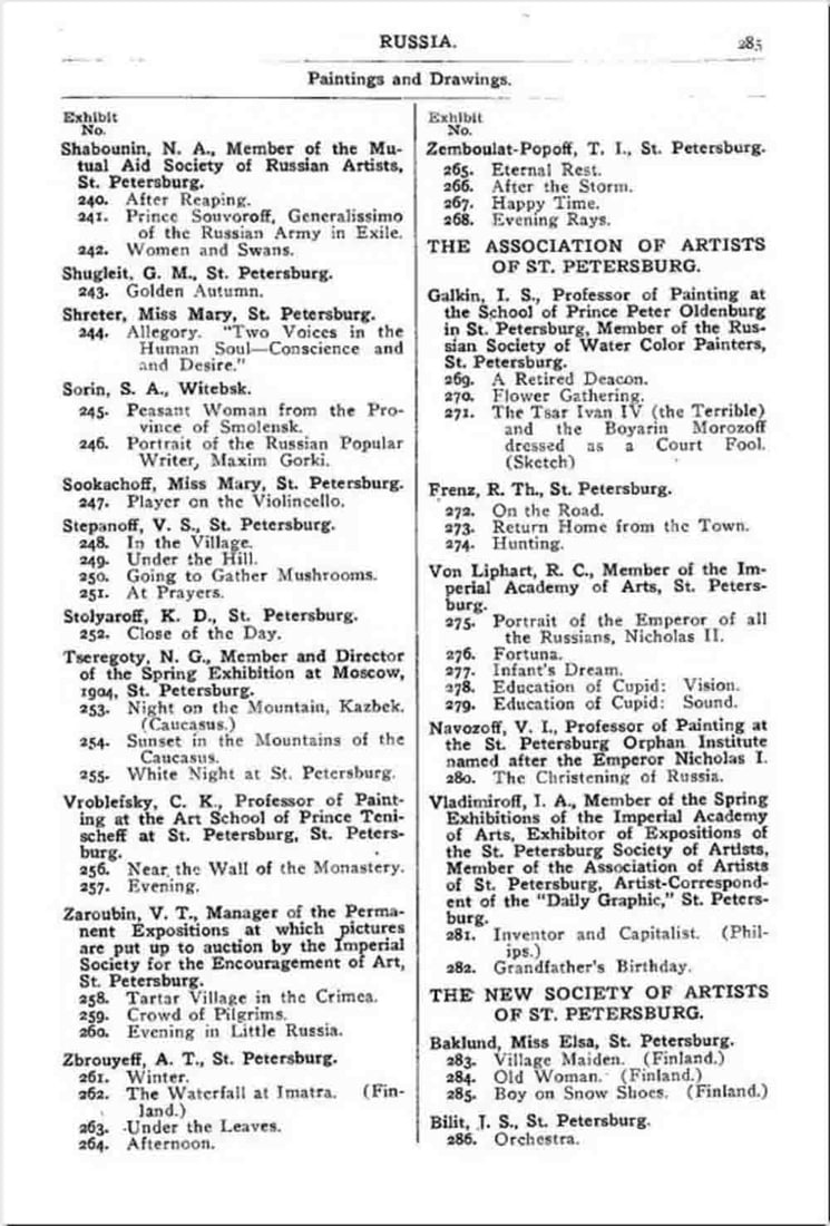 Konstantin Vroblevsky 1868-1939 Polish, Russian, Ukrainian