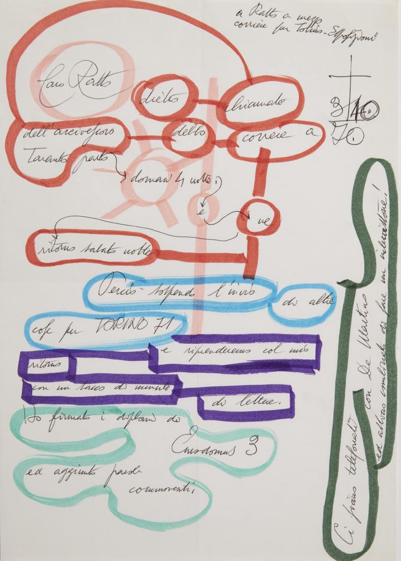 Gio Ponti - Autograph letter with polychrome drawings: Gio Ponti - Autograph letter with polychrome drawings for Giovanni Ratto, member of "Domus" magazine (cm 29,7x21) Provenance: private collection, Milano
