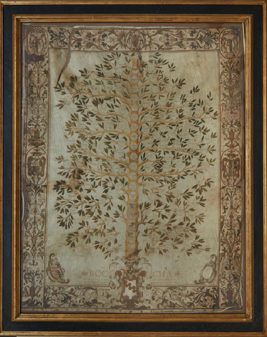 [BOCCA] -- Albero genealogico della Famiglia Bocca di (1 of 1)