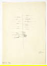 Gio Ponti (Milano 1891 - 1979) Letter of greetings. Milan, 1954. Composition of manuscript text and