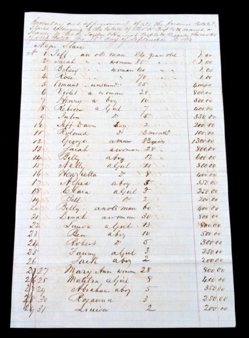 1863 JEFFERSON COUNTY SLAVE INVENTORY OF 31: From the decedent estate of Thomas H. Triplett, Jefferson County, state not listed but we believe Arkansas, 31 individuals are listed and appraised with highest bid being George a man of 33 years, $13