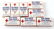MULTI CONFLICT WWI WWII WORLD MILITARY COLLECTIBLE - 5