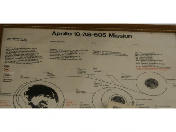 U.S. SPACE PROGRAM LOT - 3