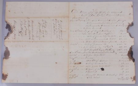 ANTEBELLUM PLANTATION FINANCIAL RECORD DS 1862-63
