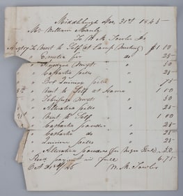 MEDICAL PRESCRIPTION FOR SLAVE GIRL TENNESSEE