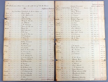 1866 CONFEDERATE GREENBACKS PAID ESTATE & PROBATE