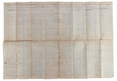 CIVIL WAR UNION INVALID CORPS MUSTER ROLL DS