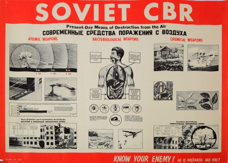 AMERICAN ANTI-SOVIET COLD WAR CBR PROPAGANDA: American bi-lingual (English and Russian) anti-Soviet CBR (Chemical, Biological, Radiological) propaganda poster outlining “Present-Day Means of Destruction from the Air” “AE GTA 30 – 59 Rewvi