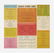 Alexander Girard, La Fonda Del Sol menu