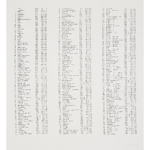 Gerhard Richter Bilderverzeichnis: Gerhard Richter Bilderverzeichnis Germany, 1969 offset lithograph on paper 21 h x 19.75 w inches Signed and dated to lower right 'Richter 69'. This work is from the edition of 100 published by the art