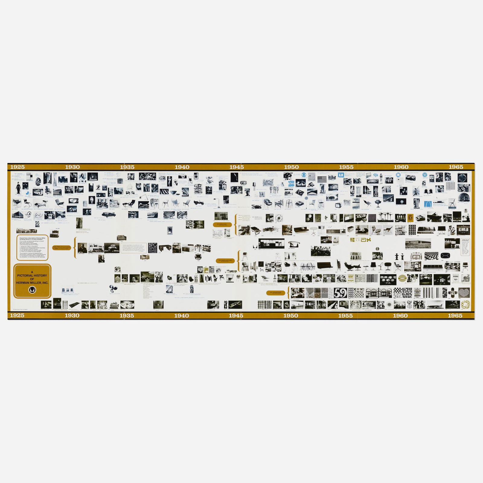 Deborah Sussman, History of Herman Miller (1 of 3)