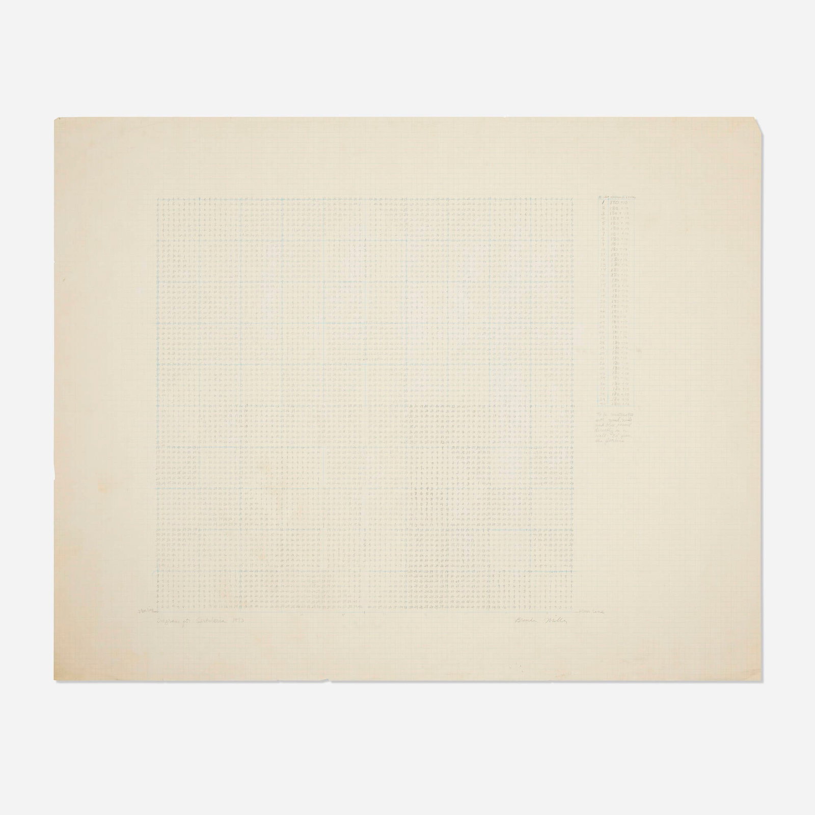 Brenda Miller, Diagram for Sertularia: Brenda Miller Diagram for Sertularia 1973 graphite on graph paper 27.5 h x 34.5 w in (70 x 88 cm) Signed, titled and dated to lower edge 'Diagram for Sertularia 1973 Brenda Miller'.