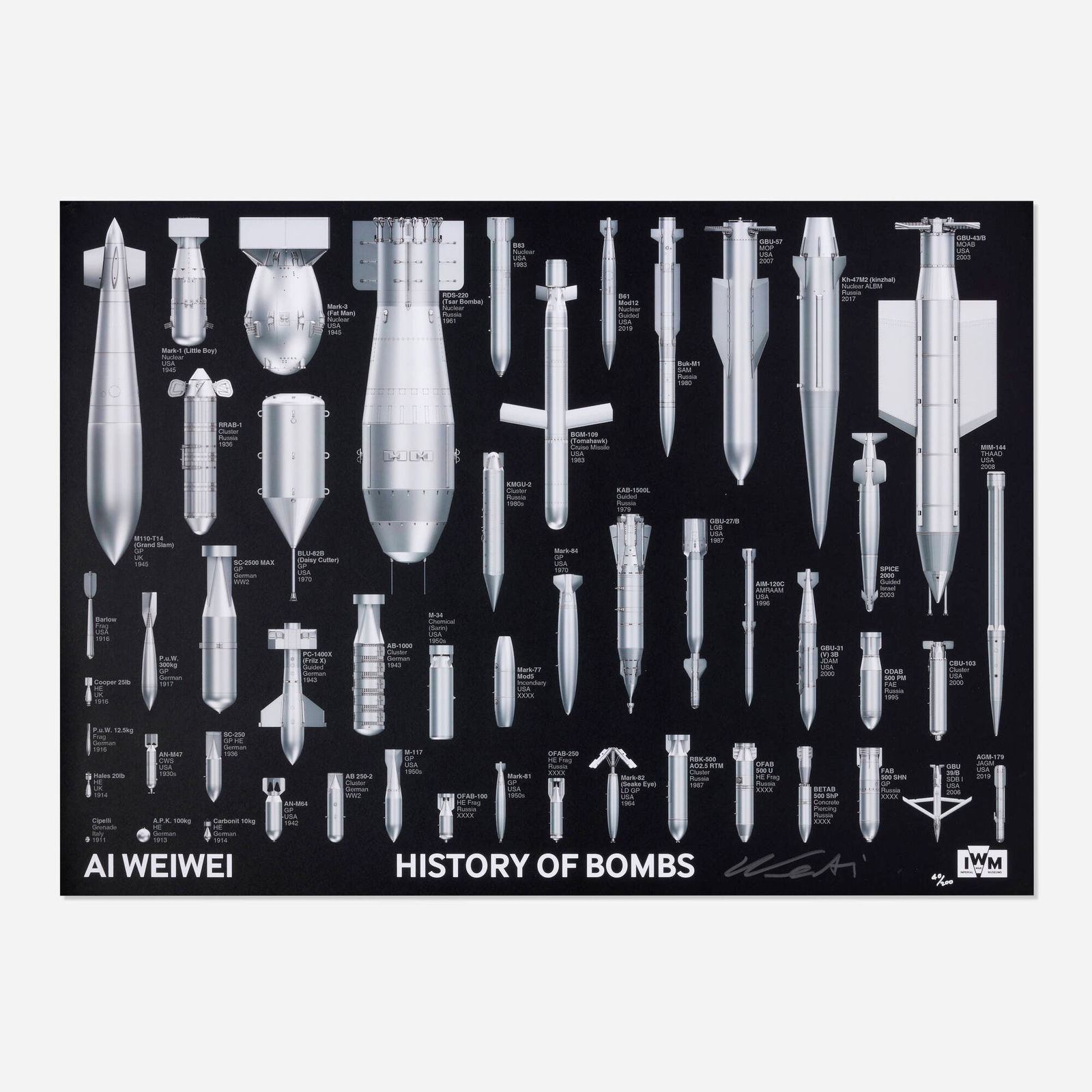 Ai Weiwei, History of Bombs: Ai Weiwei History of Bombs 2021offset lithograph in colors 19.625 h x 27.625 w in (50 x 70 cm) Signed and numbered to lower right 'Ai Wei Wei 40/200'. This work is number 40 from the signed ed