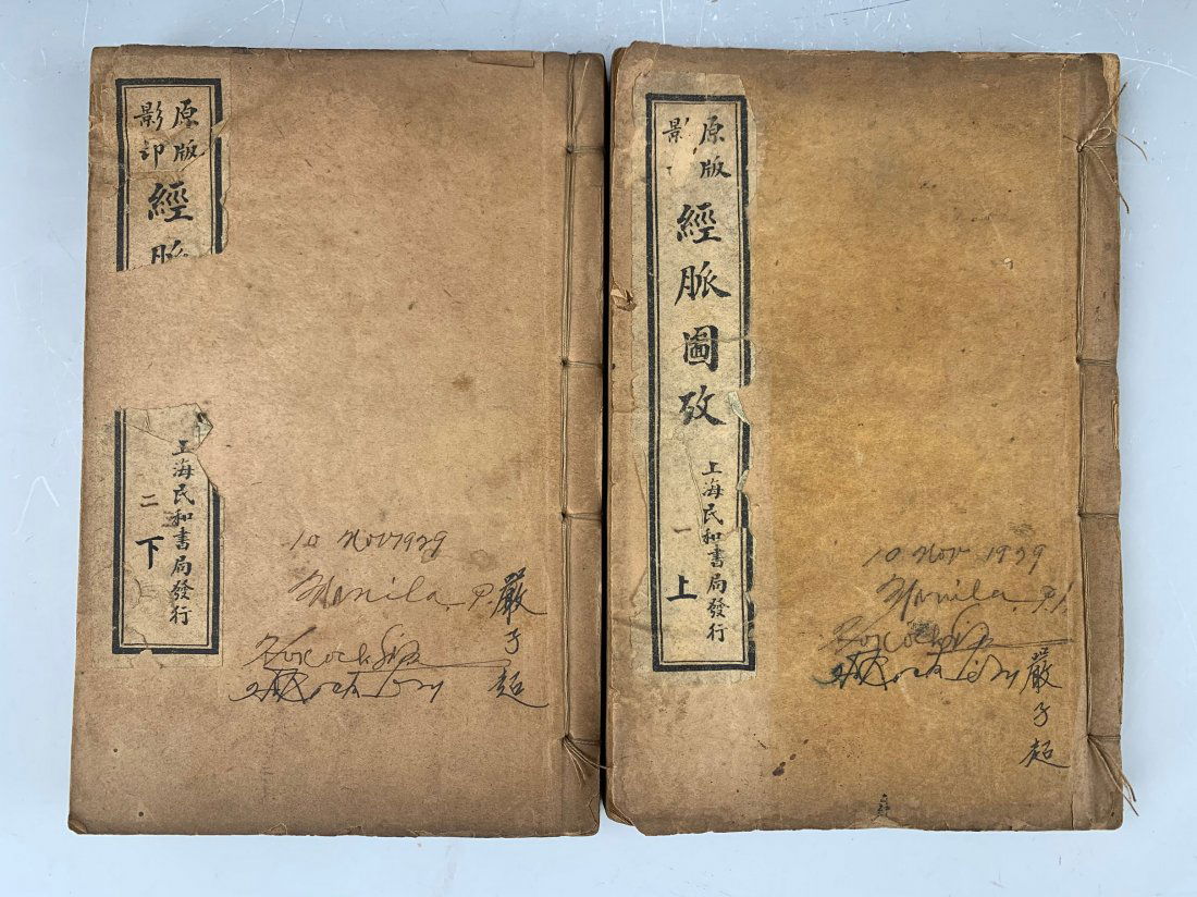 Traditional Chinese Medicine Two Books (1 of 8)