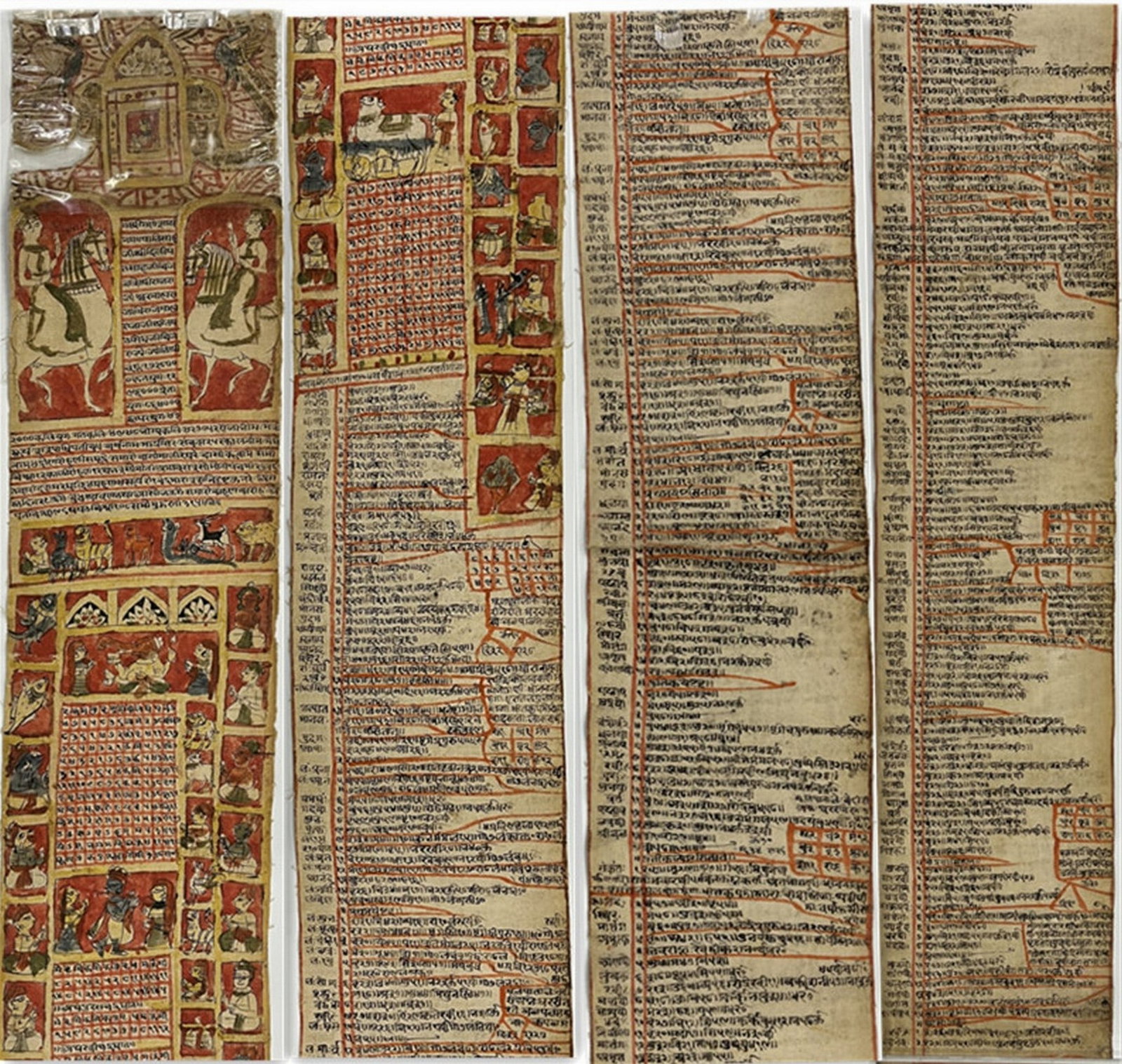 Early 19Th C  North India Extensive Complete scroll Astrological Birth Chart (1 of 14)