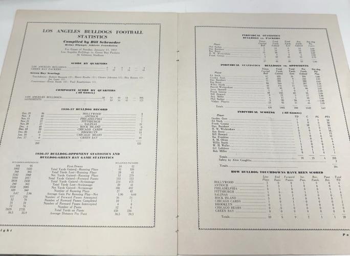 1939 Packers NFL Champs Team Signed Program Curly Lambeau & Jim Thorpe PSA DNA - 5