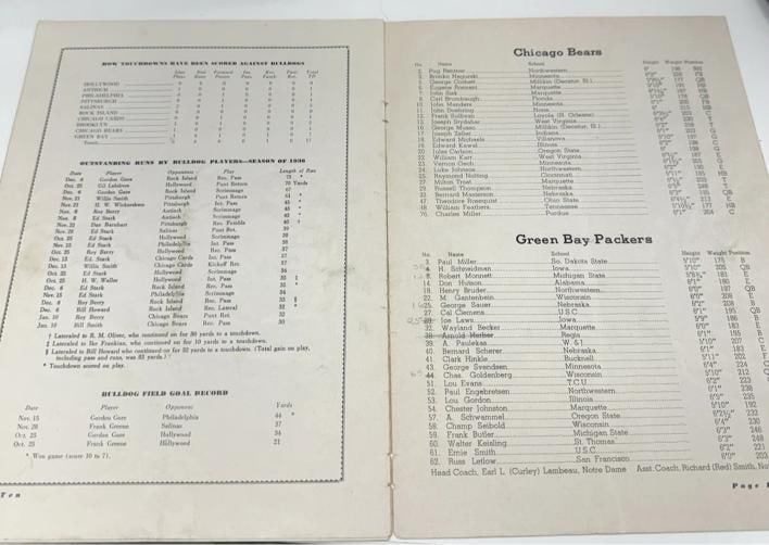 1939 Packers NFL Champs Team Signed Program Curly Lambeau & Jim Thorpe PSA DNA - 6