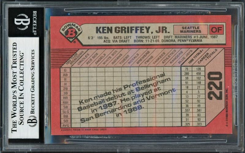 Ken Griffey Jr. Signed 1989 Bowman RC 220 Seattle Mariners Beckett - 2