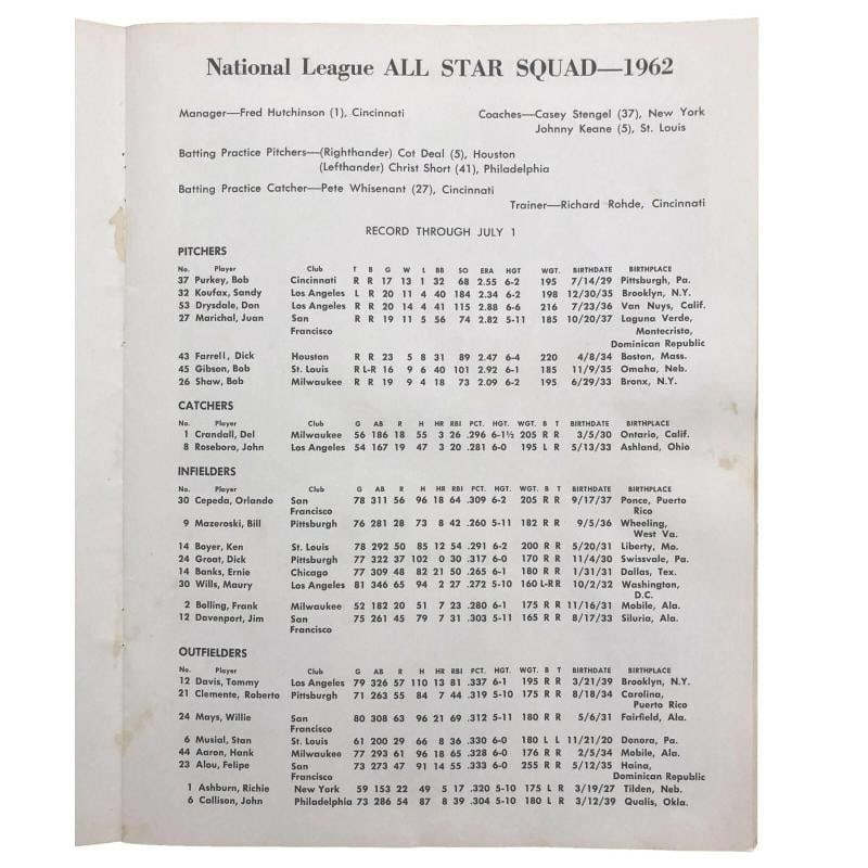1962 MLB All Star Game Program Mantle DiMaggio Aaron Williams Maris +10 JSA COA - 5