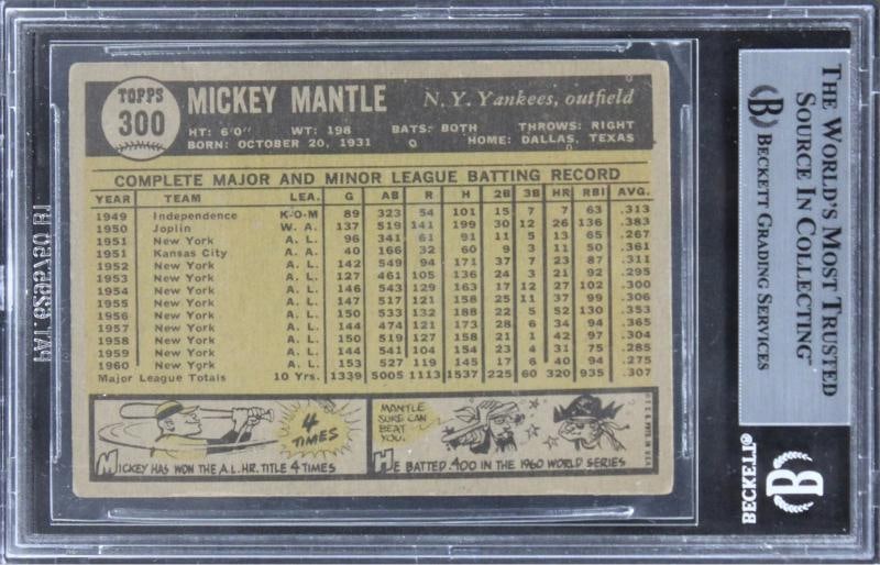 Yankees Mickey Mantle Authentic Signed 1961 Topps #300 Card BAS Slabbed - 2