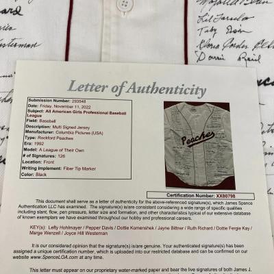 The Finest Ã¢â‚¬Å“A League Of Their OwnÃ¢â‚ - 16