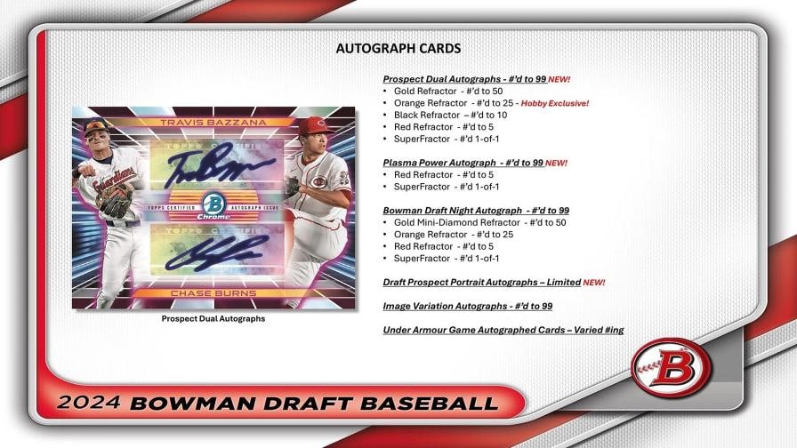 2024 BOWMAN DRAFT BASEBALL HOBBY JUMBO BOX - 10
