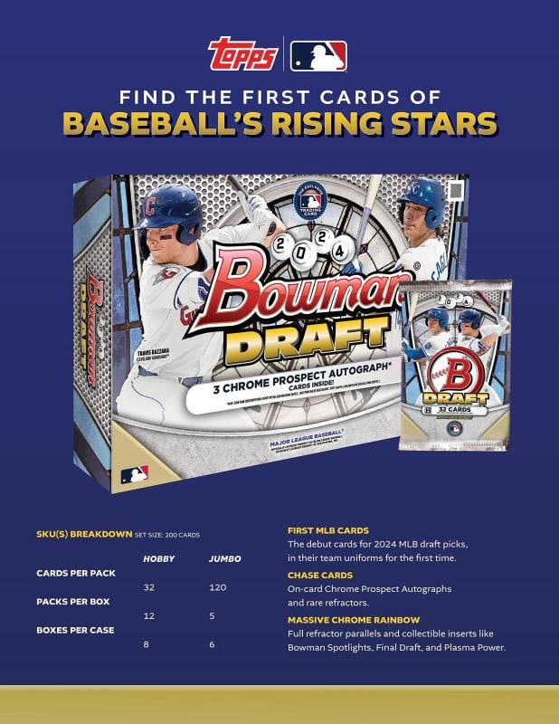 2024 BOWMAN DRAFT BASEBALL HOBBY JUMBO BOX - 3