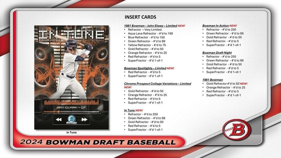 2024 BOWMAN DRAFT BASEBALL HOBBY JUMBO BOX - 8