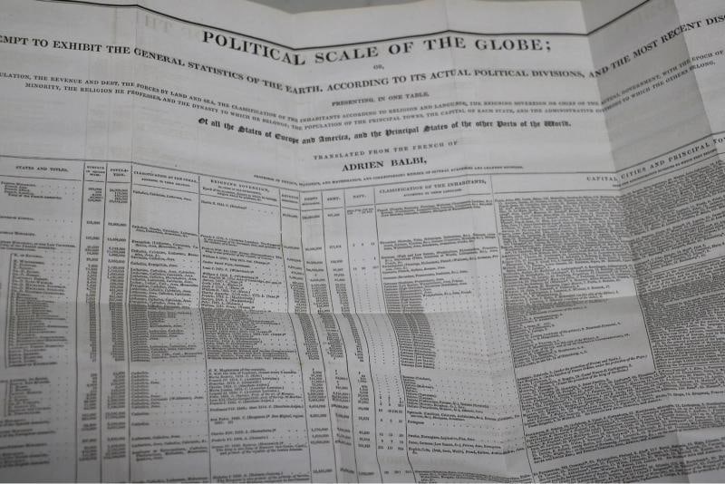 James Bell / A System of Geography 1832 - 13