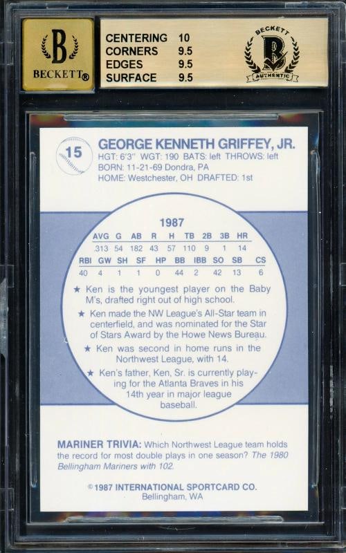 Ken Griffey Jr. Signed 1987 Bellingham RC #15 Mariners BGS 9.5 Sig GM 10 Card - 2