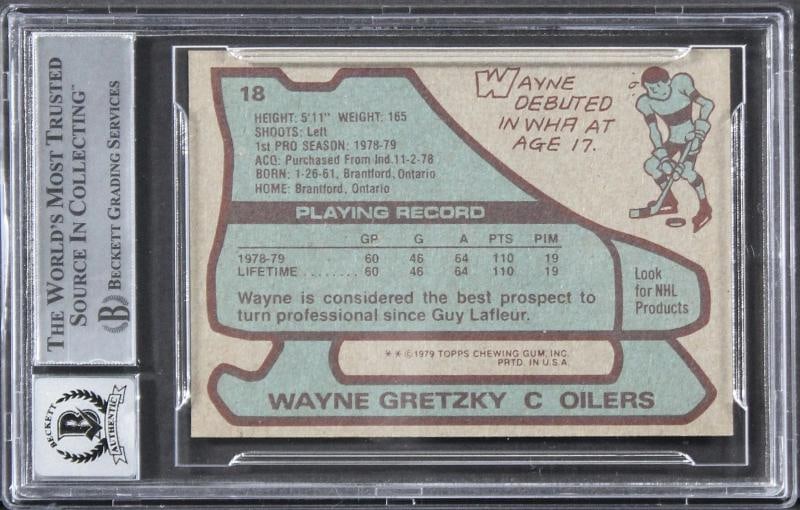 Oilers Wayne Gretzky Signed 1979 Topps #18 Rookie Card Auto 10! BAS Slabbed - 2