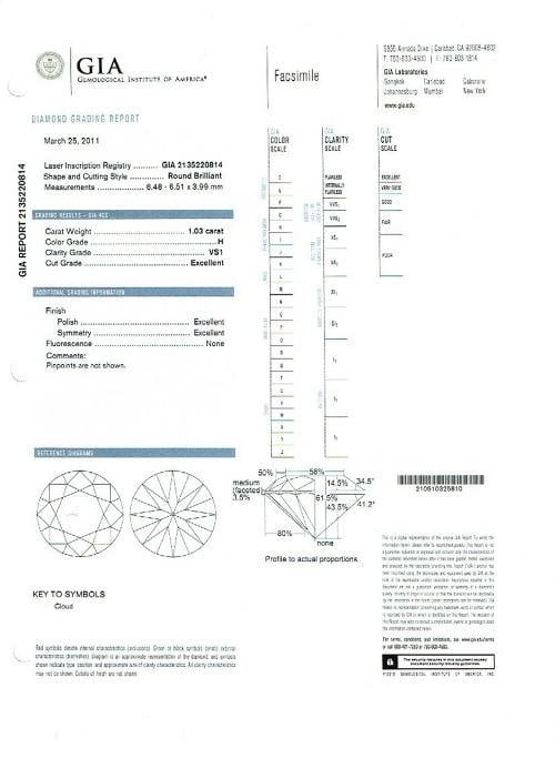 CARTIER Platinum Diamond Stud Earrings Rounds 2.05 Carats GIA Certificates - 12