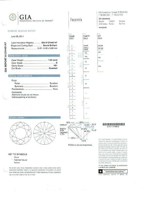 CARTIER Platinum Diamond Stud Earrings Rounds 2.05 Carats GIA Certificates - 13