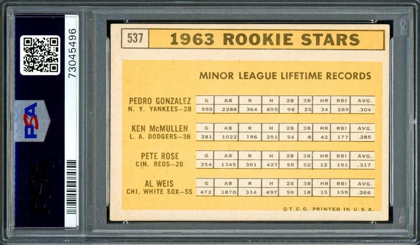 Pete Rose Signed 1963 Topps RC 537 Reds PSA 5 Sig 10 "1963 ROY" PSA/DNA - 2