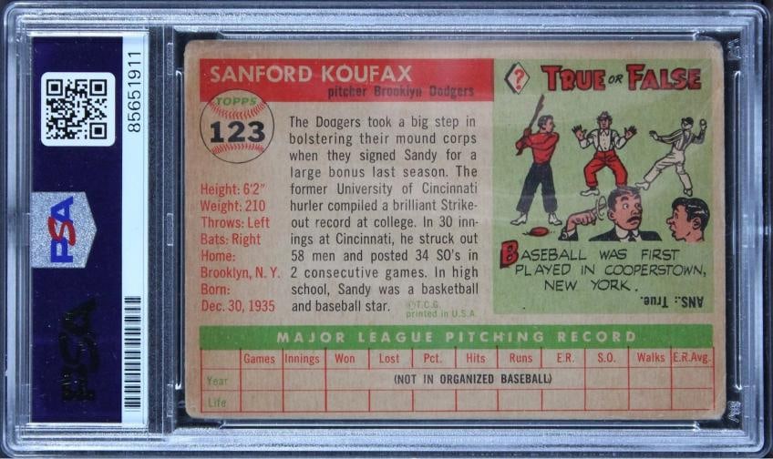 Dodgers Sandy Koufax Signed 1955 Topps #123 Rookie Card Auto 10! PSA/DNA Slabbed - 2