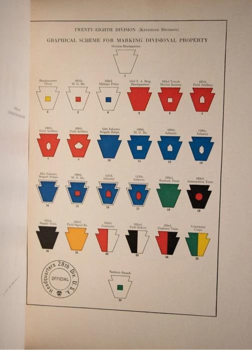 The Commanding Generals / The Twenty-Eighth Division In The World War 1st 1923 - 17