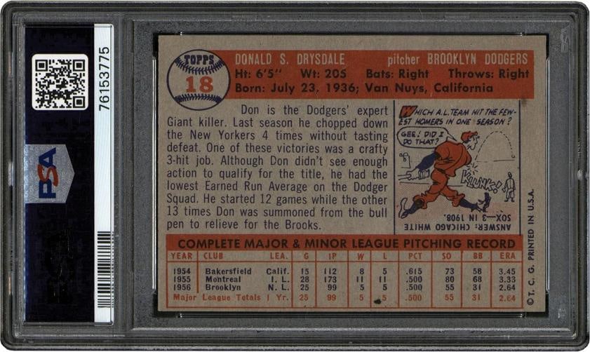 Dodgers Don Drysdale Signed 1957 Topps #18 Rookie Card Ex 5, Auto 8 PSA Slabbed - 2