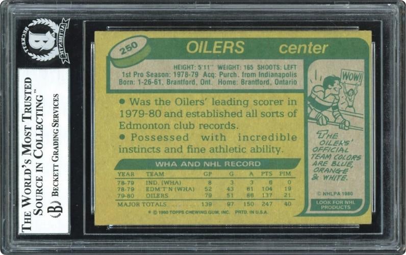1980-81 Topps Wayne Gretzky #250 Signed Hockey Card BGS - 2