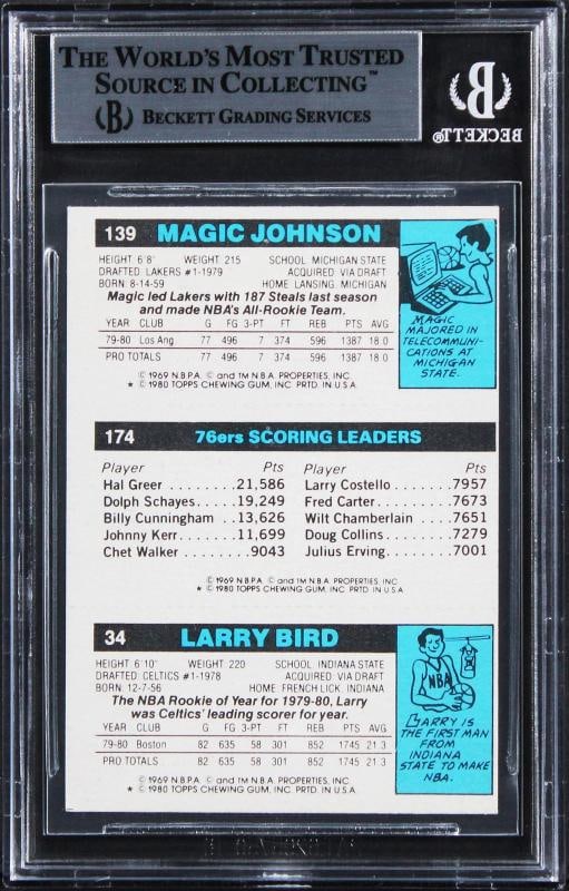 Bird, Erving & Magic Authentic Signed 1980 Topps Rookie Auto Card BAS Slabbed - 2