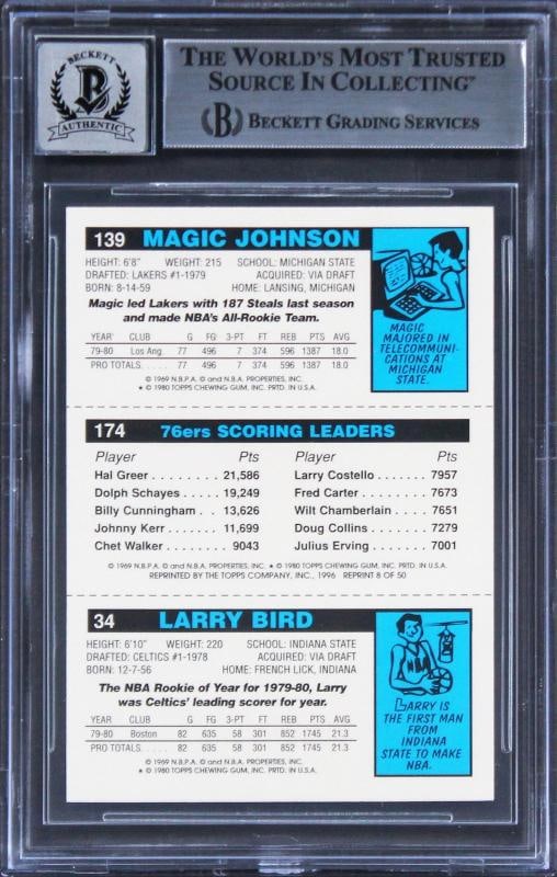 Bird, Erving & Magic Signed 1996 Topps Stars Reprints #8 Card Auto 10 BAS Slab 1 - 2