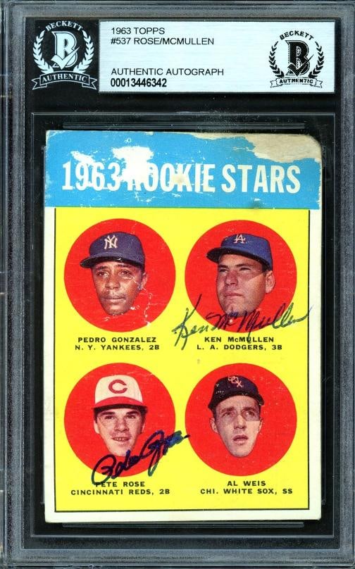 Pete Rose Signed 1963 Topps RC 537 Reds Ken McMullen Beckett #13446342: Condition: Ungraded - Very good: Not in original packaging or professionally graded,Player/Athlete: Pete Rose,Player: Pete Rose,Team: Cincinnati Reds,Sport: Baseball,Product: Card,Autographed: Yes,Sig