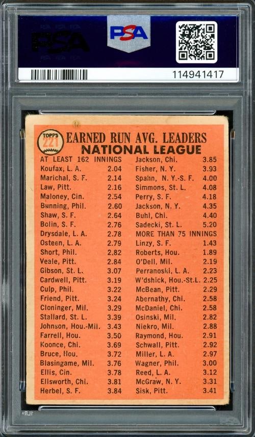 Sandy Koufax,Juan Marichal & Vern Law Auto 1966 Topps Card #221 PSA 2 Auto - 2