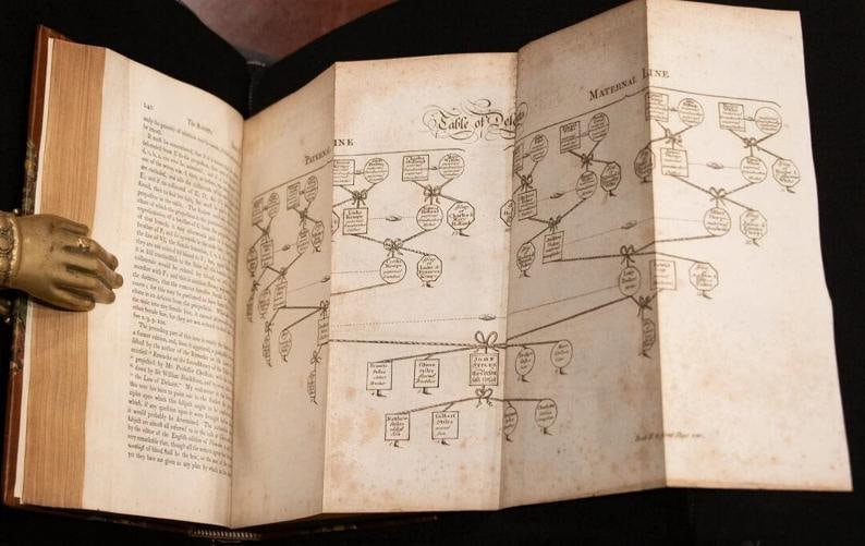 1809 COMMENTARIES ON THE LAWS OF ENGLAND William Blackstone Fine Leather Binding - 14