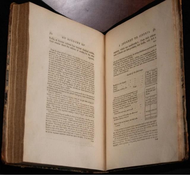 1770 A Journey Into Siberia Ordered by the King 1stED Copper Plates 10" Tall - 14